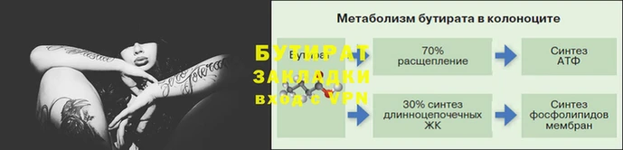 прущий лед Верхнеуральск